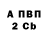 APVP крисы CK aydar zhan