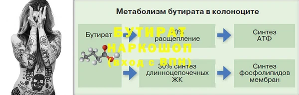 круглые Нефтегорск